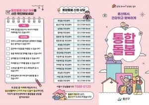 양천구, 거동불편 어르신 500가구에 '낙상예방물품' 지원 확대