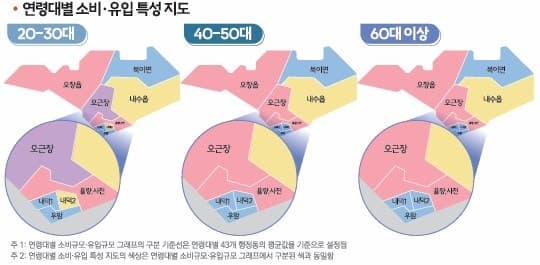 청주 '소비1번지' 복대1동, 40대 500억대 소비…유동인구는 가경동 '최다'