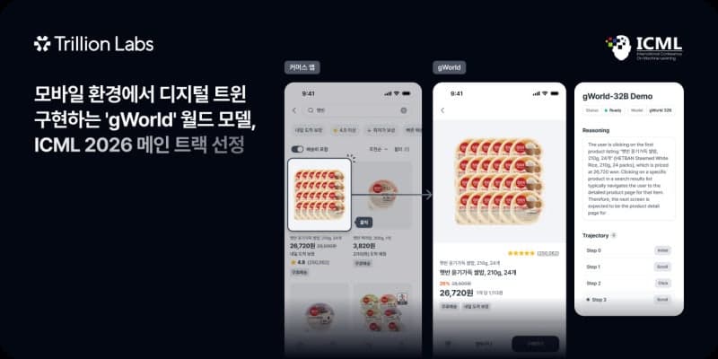 트릴리온랩스, 'Llama-4' 꺾은 모바일 월드모델 'gWorld' 개발…세계 3대 AI 학회서 기술력 입증