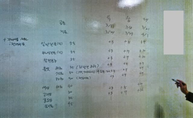 전분당 4사, 7천억대 담합 과징금…역대 최대