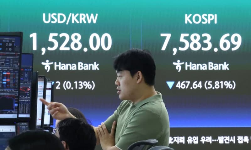 코스피, 장중 8%대 급락에 '서킷브레이커' 발동…올해만 6번째