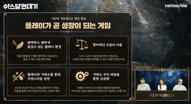 넷마블 '아스달 연대기', "과금 대신 플레이"…'뉴 월드' 업데이트로 성장 구조 개편