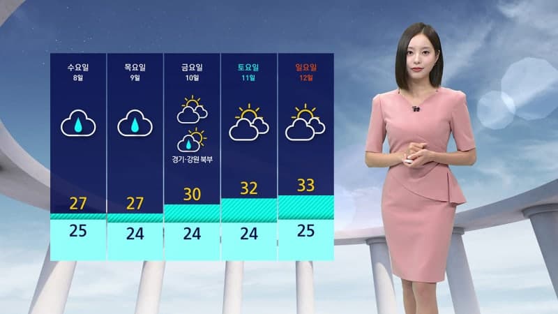 출근길 중부 강한 비…오후엔 곳곳 소나기, 절기 '소서' 30도 이상 더위