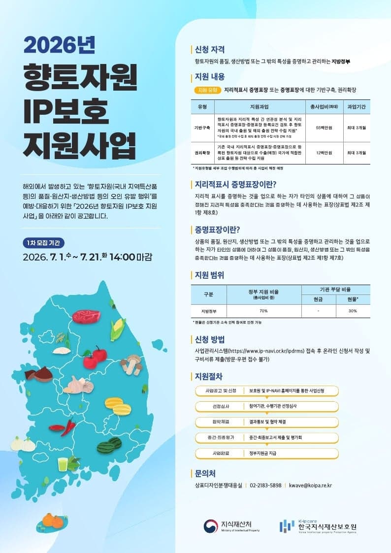 지식재산처, "향토자원 권리화로 원산지 오인 예방" 해외 상표 선점 막는다