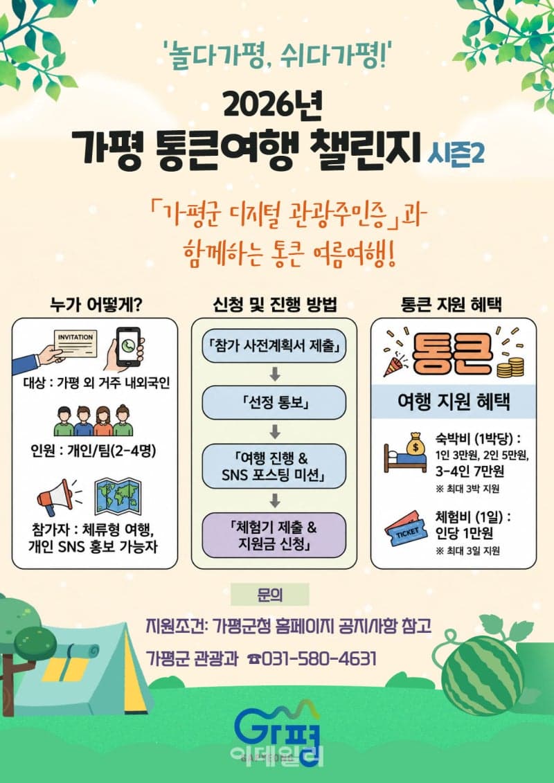 가평군, 여름휴가 '통큰여행 챌린지 시즌2' 참여자 모집…최대 33만원 지원