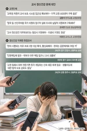 전북 교사 10명 중 6명 "교권침해 직접 경험"…"금쪽이 한두명에 선생님은 무너진다"