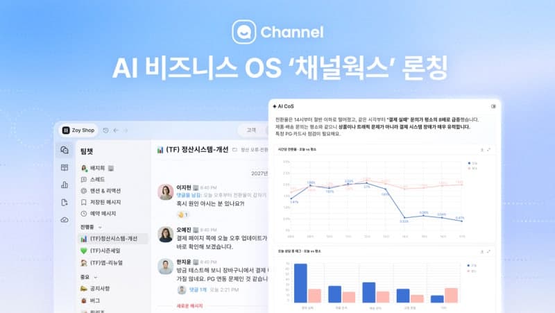 채널코퍼레이션, AI 비즈니스 OS '채널웍스'와 AI 비서실장 '코스' 출시