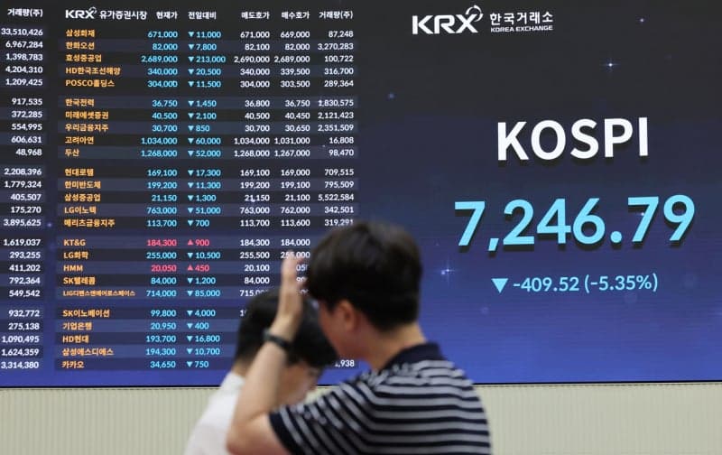 반도체 피크아웃 공포 확산, 증시 급락…전망 엇갈려