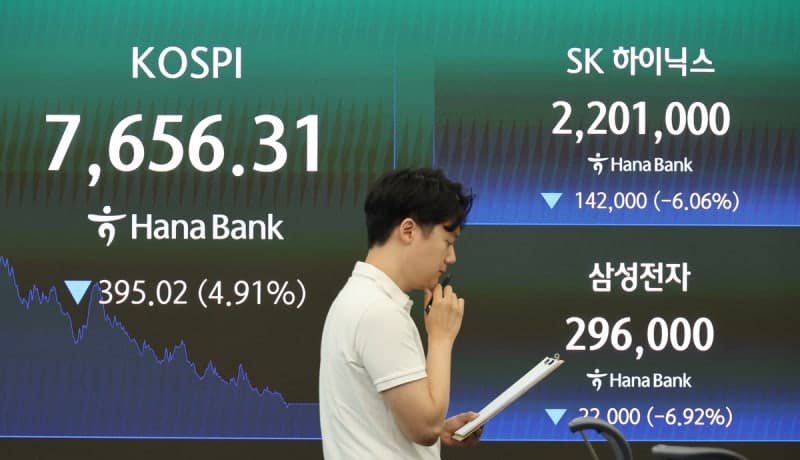 뉴욕발 반도체 한파에 코스피 7400선 위협…외국인 매도에 시총 상위주 줄줄이 하락