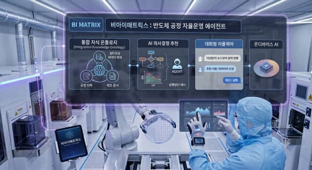 비아이매트릭스, 반도체 웨이퍼 공정 AI 자율운영 에이전트 개발 착수