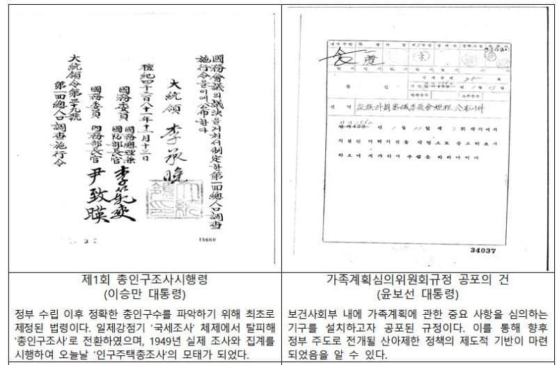 "육아는 가장 중요한 미래 투자"…역대 대통령 인구정책 한눈에