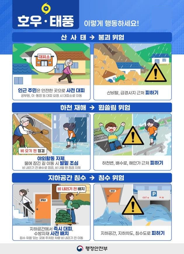 중대본, 긴급 호우 대처상황 점검회의…"선제적 주민대피 이행" 당부