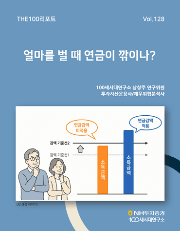 “월소득 519만원 미만, 국민연금 전액 수령”…NH투자증권, 노령연금 감액제도 분석