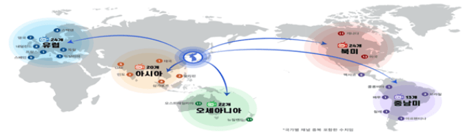 AI 더빙 입힌 K-콘텐츠, 22개국 1억 명 시청…“5달만 1억 명 시청”