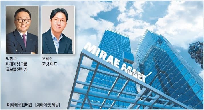 미래에셋, 코빗 인수 첫 관문 통과…한국판 '로빈후드 플랫폼' 개발 성공할까