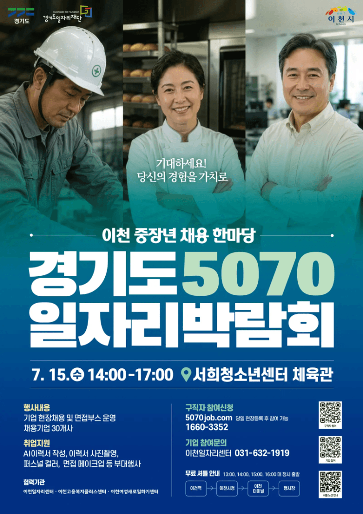 경기도일자리재단, 15일 이천서 '5070 일자리박람회' 개최…중장년 맞춤 재취업 지원
