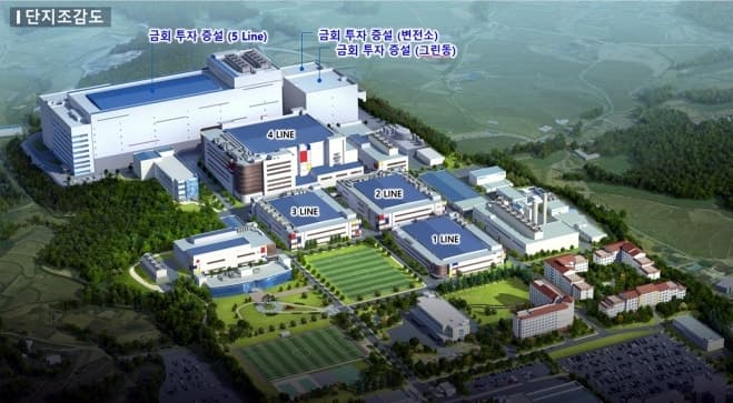 아산시, 삼성 113조 투자에 '하이패스' 행정 지원 추진단 가동