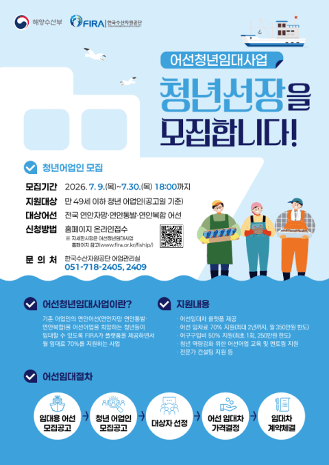 "청년 어업인에 어선 빌려드려요"…수산자원공단, 하반기 어선청년임대사업 참가자 모집