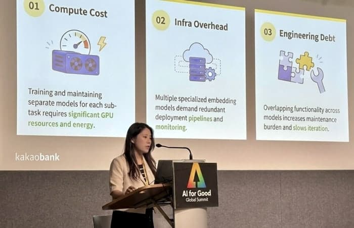 카카오뱅크, UN 국제 AI 행사서 금융 AI 기술력 인정받아 연구사례 발표