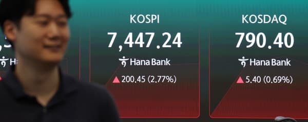 한은 "국내 증시 추세적 하락 가능성 제한적…반도체 호황 상당 기간 이어질 것"