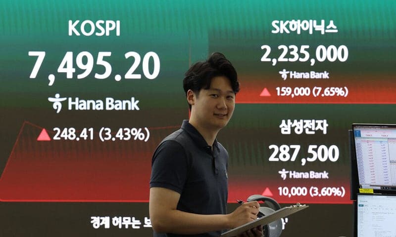 코스피, 이틀 급락 딛고 3%대 급반등…외국인·기관 '사자'에 7,500선 터치