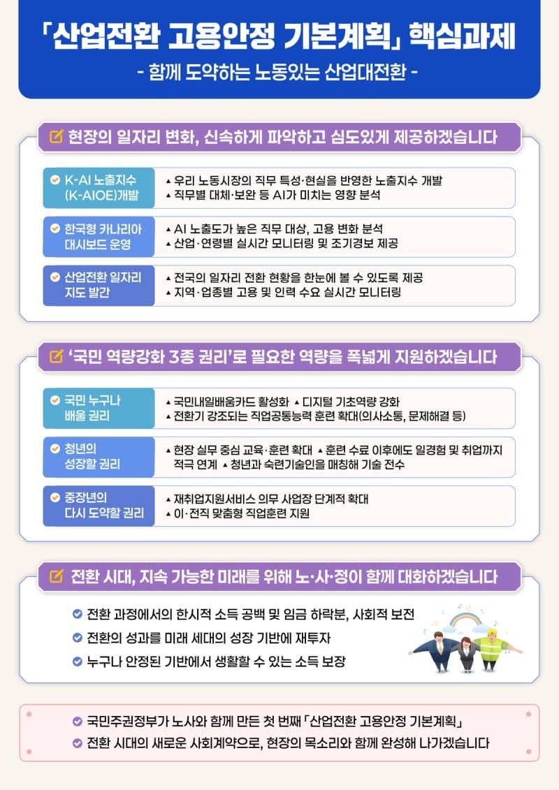 정부, AI 일자리 충격 선제 대응…'K-AI 노출지수'와 '카나리아 대시보드' 도입