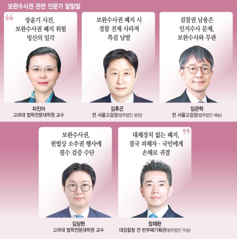 '장윤기 사건' 후폭풍…경찰 내부도 "보완수사권 폐지 겁난다"