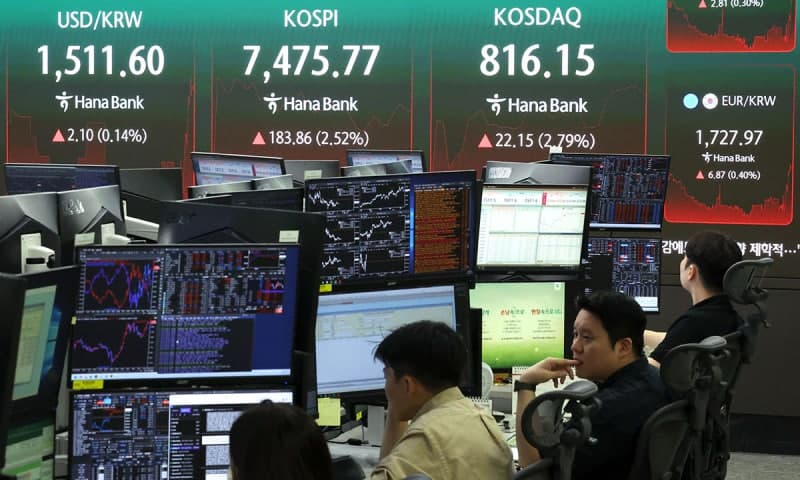 코스피 2.5%·코스닥 5%대 급등, 양 시장 매수 사이드카 발동 "반갑다 빨간불"