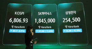 중동 리스크에 반도체주 '폭삭'…SK하이닉스 15%·삼성전자 10% 폭락