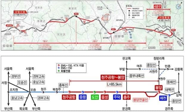 TS, '충북선 고속화 건설사업' 설계부터 안전 챙긴다