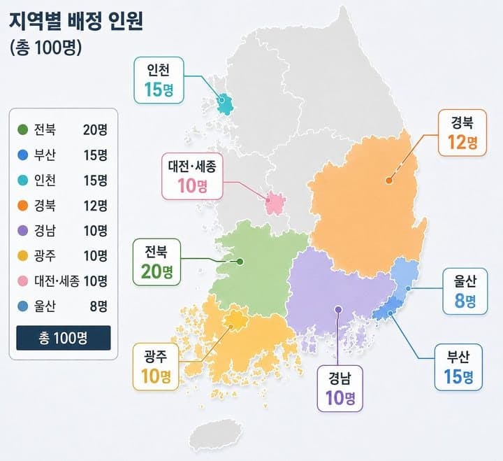문체부, 관광 현장 인력난 해소 위해 8개 권역서 청년 100명 맞춤형 인재 양성…인턴 월 216만원 지원
