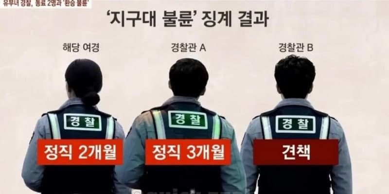 "환승 불륜" 대구 여경, '경찰 연쇄 불륜 관계도' 일파만파…처분은 고작
