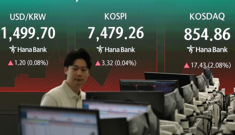 “결국 터졌다” 코스피 두 달 만에 7%대 급락, 장중 7,000선 무너져…하이닉스 13%↓