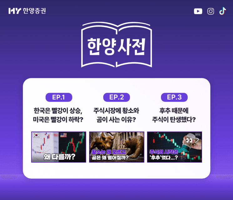 한양증권, "한국은 빨간색이 상승인데 미국은 왜?" 숏폼 '한양사전' 공개
