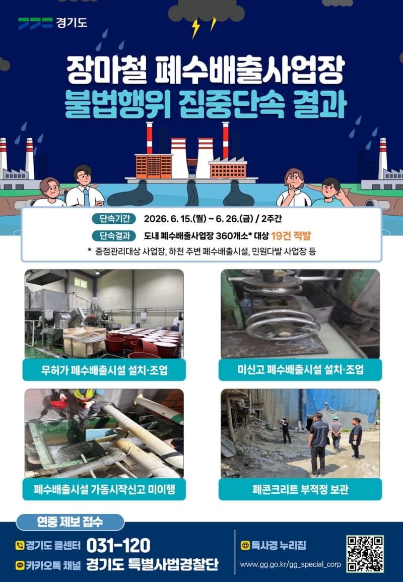 경기도 특사경, 장마철 틈타 무허가 폐수 배출 등 불법행위 18곳 적발
