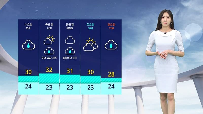 전국 다시 장맛비 최고 120㎜…습도 높아 여전히 더워