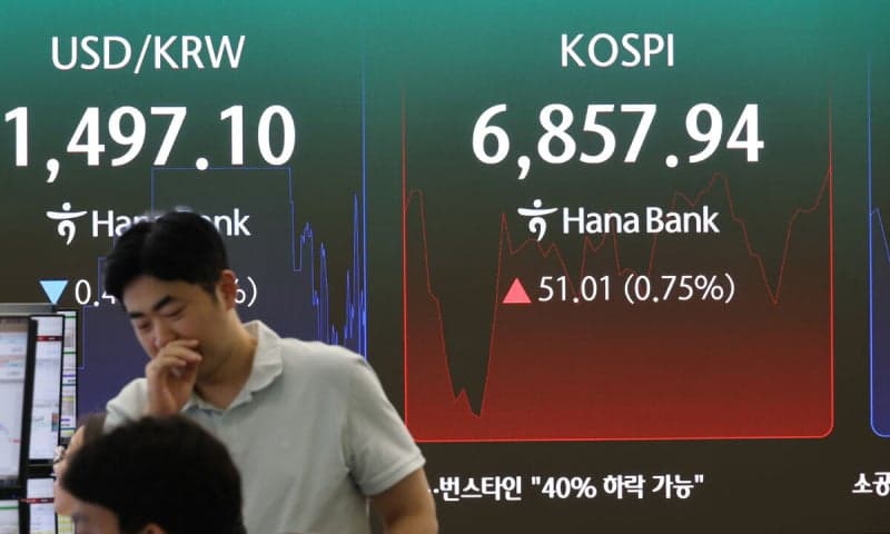 코스피 급락, 중동·긴축 악재 속 반도체 반등 모색