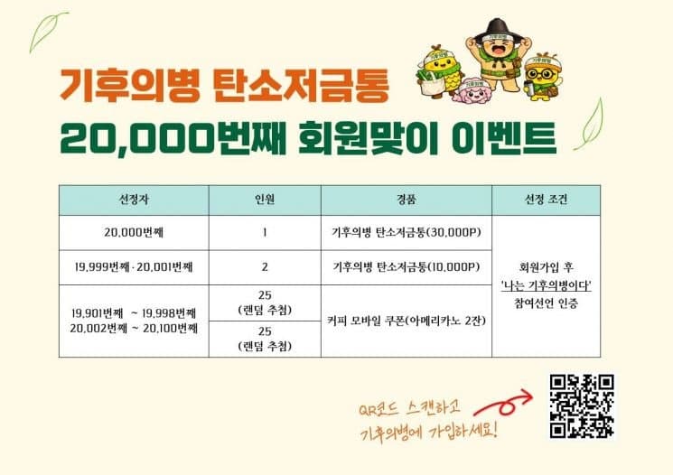 광명시, '기후의병 탄소저금통' 2만명 돌파 임박…특별 이벤트