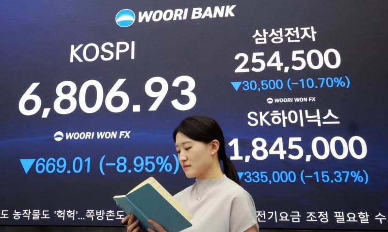 코스피, 중동 리스크에 6700선 약세 출발…등락 거듭하며 보합권 탐색