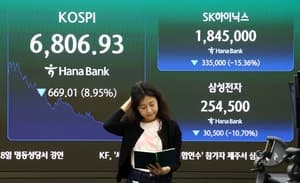 코스피 7000선 붕괴, 반도체 피크아웃 우려 속 외인·기관 '줍줍'… "펀더멘털 견조"
