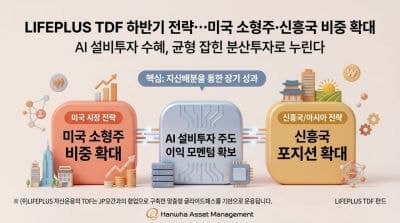 한화운용 "AI 랠리 참여하되 분산"…TDF, 하반기 美소형주·신흥국 비중 확대