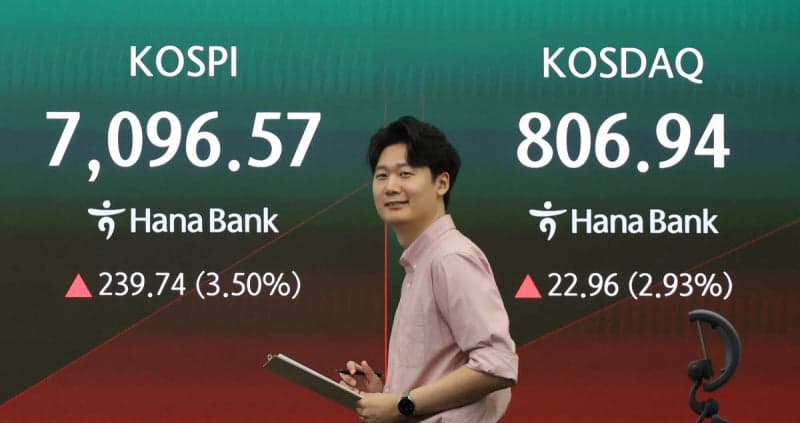 코스피·코스닥 급등에 나란히 '매수 사이드카' 발동