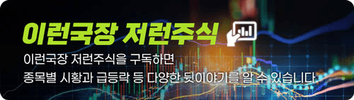 美 CPI 3.5% '예상 하회'…코스피, 반도체 훈풍에 상승 기대감↑