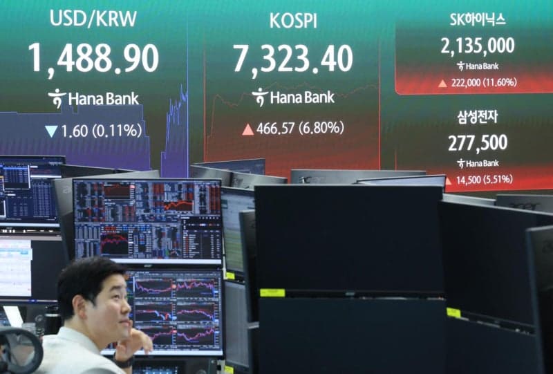 블룸버그 "韓, 레버리지 ETF 출시 시점 최악…코스피 변동성 악순환 '실험장' 됐다"
