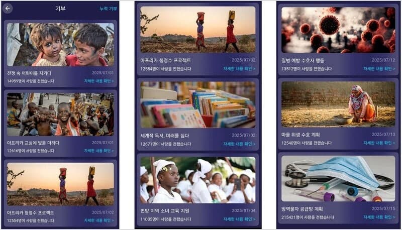 "봉사 활동 해요" 친분 쌓고…409억 뜯어낸 '가짜 봉사단체' 코인 사기 일당 7명 구속