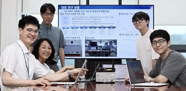 ETRI, AI 기반 주파수 예측기술 국제표준화 7년 만에 "결실"