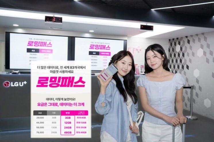 LG유플러스, 로밍패스 개편…"복잡한 절차 없이 해외서 바로 사용"