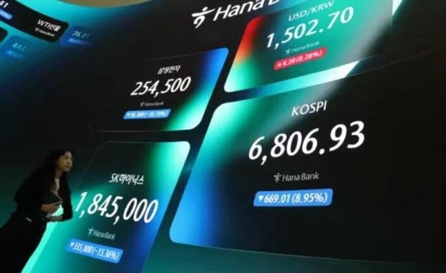 코스피, AI 투자 의구심에 20% 하락…“7300선 아래 분할매수”