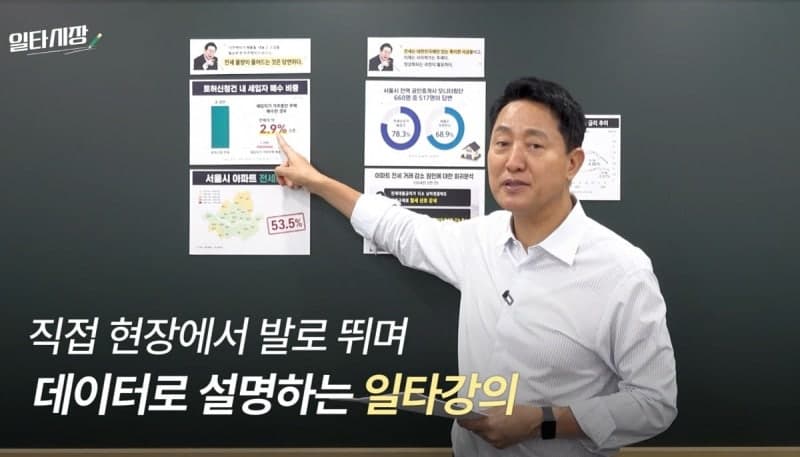 오세훈, "서울 부동산 '트리플 강세'…수요 억제보다 공급 확대해야" 정부 정책 지적