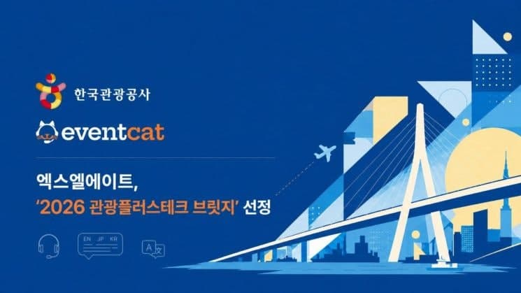"미술관·박물관 해설도 AI로" 엑스엘에이트, '2026 관광플러스테크 브릿지' 선정으로 관광 시장 진출